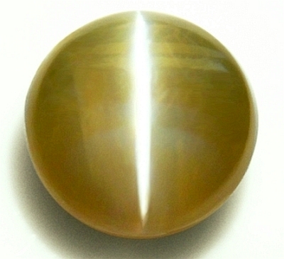 Astrological cat s eyes High quality untreated jyotish gemstones